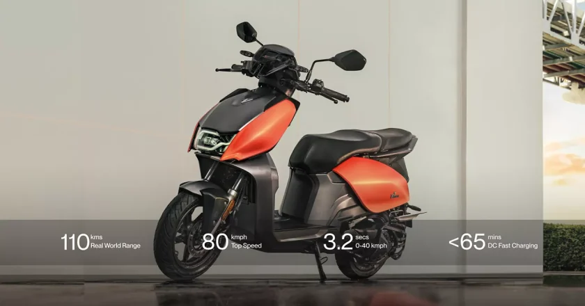 Hero MotoCorp to Invest Additional 500 Crores in Electric Scooters